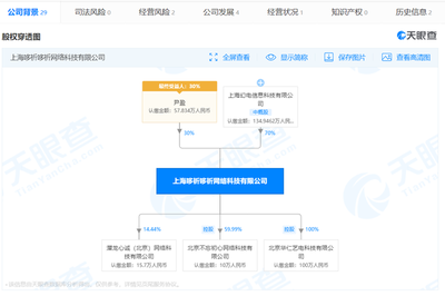 增資660.95%！B站旗下手游開發公司戰略升級，強化電腦動畫設計能力